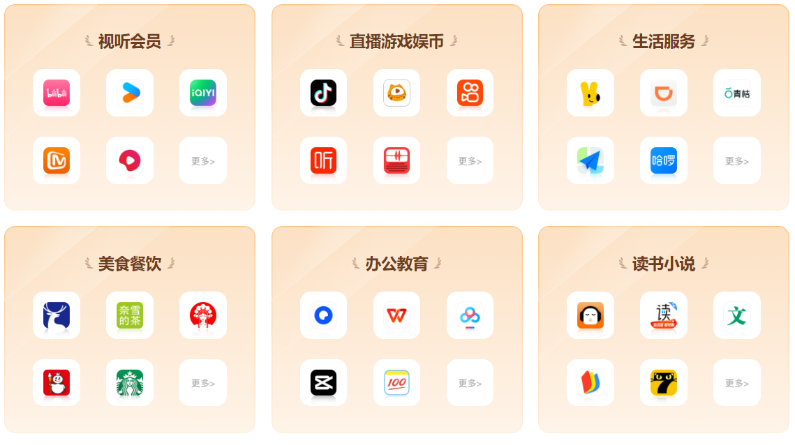 数字权益采购新标杆：卡券货源网官网入口与权益云竞价平台的深度解析